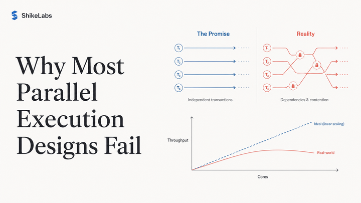 Why Most Parallel Execution Designs Fail