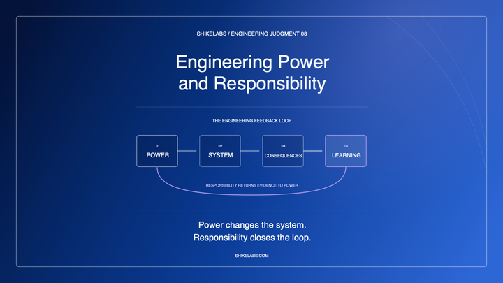 Engineering Power and Responsibility
